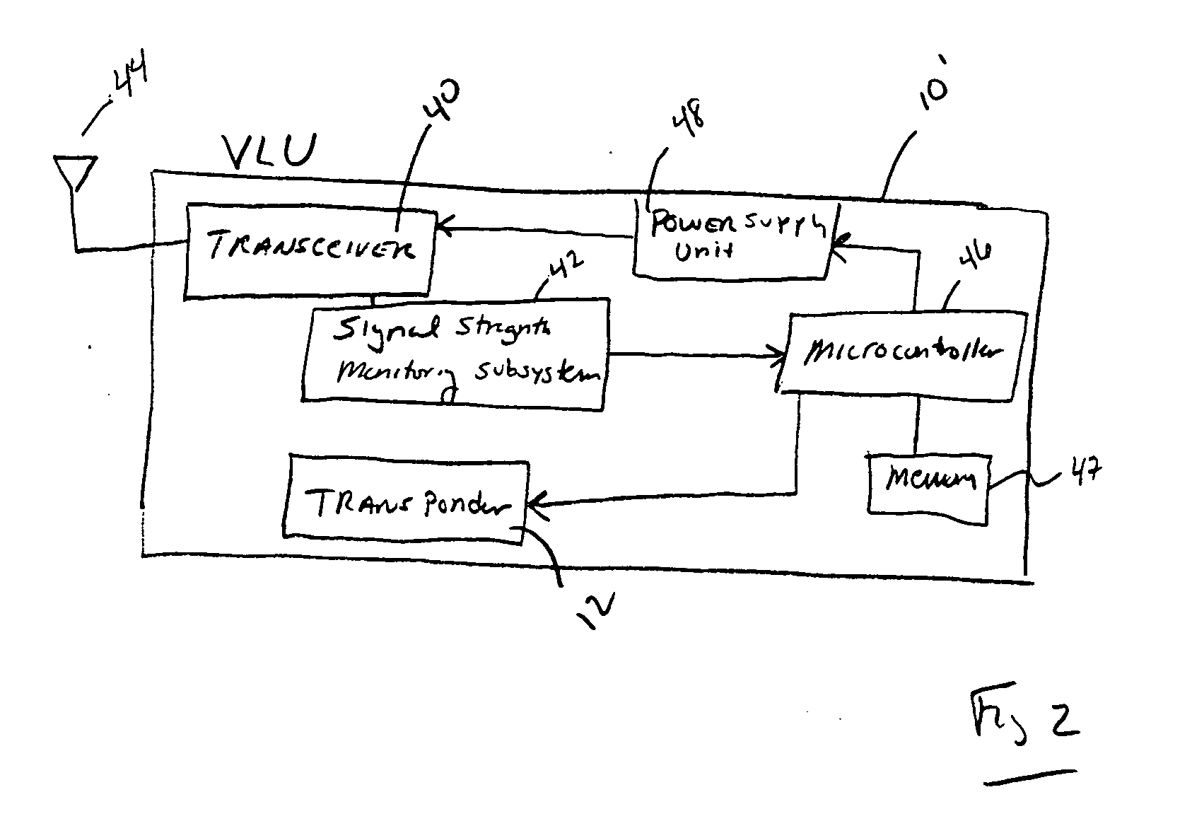 Vehicle locating unit with improved power management method