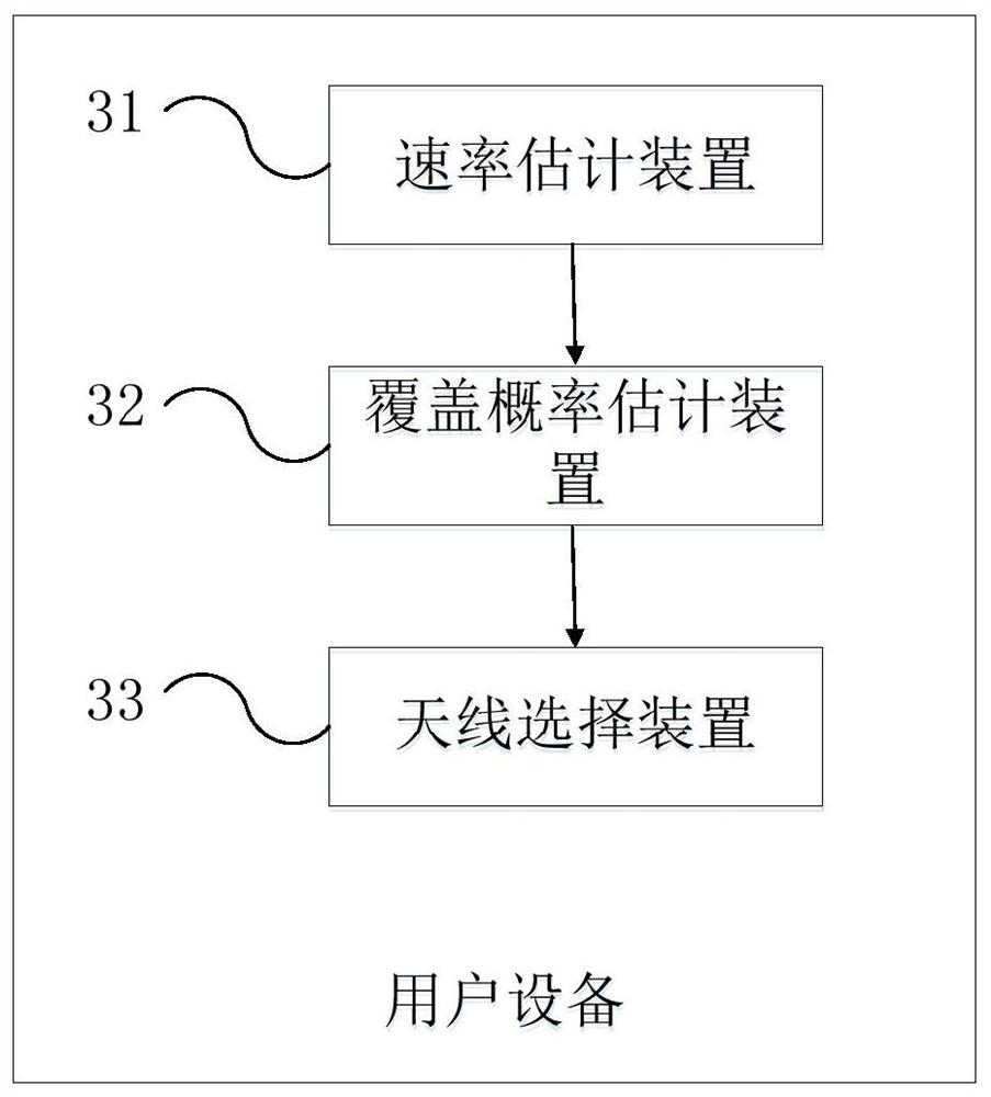 Device and method for covering users in marine communications