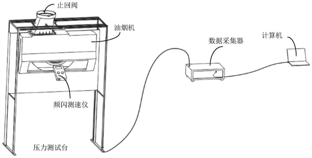 Check valve surface pressure evaluation method, evaluation device, equipment and storage medium