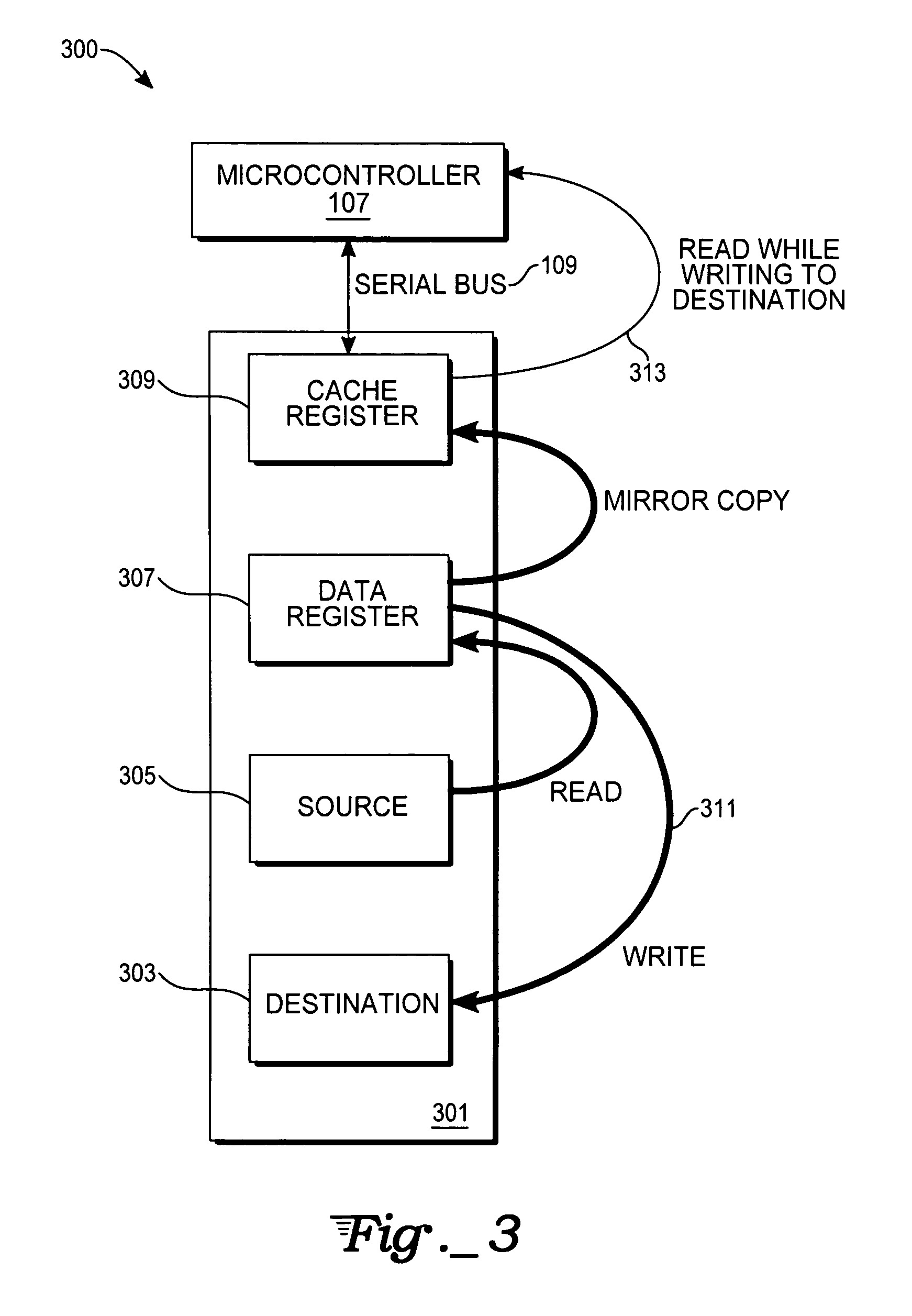 Simultaneous external read operation during internal programming in a flash memory device