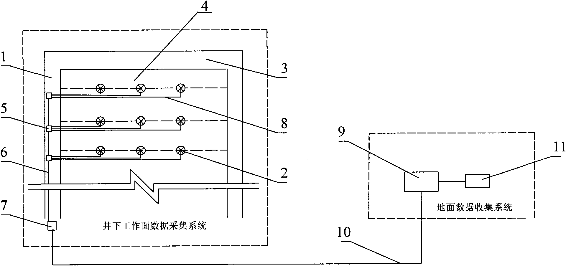 Method of monitoring coal mining solid pack pressure