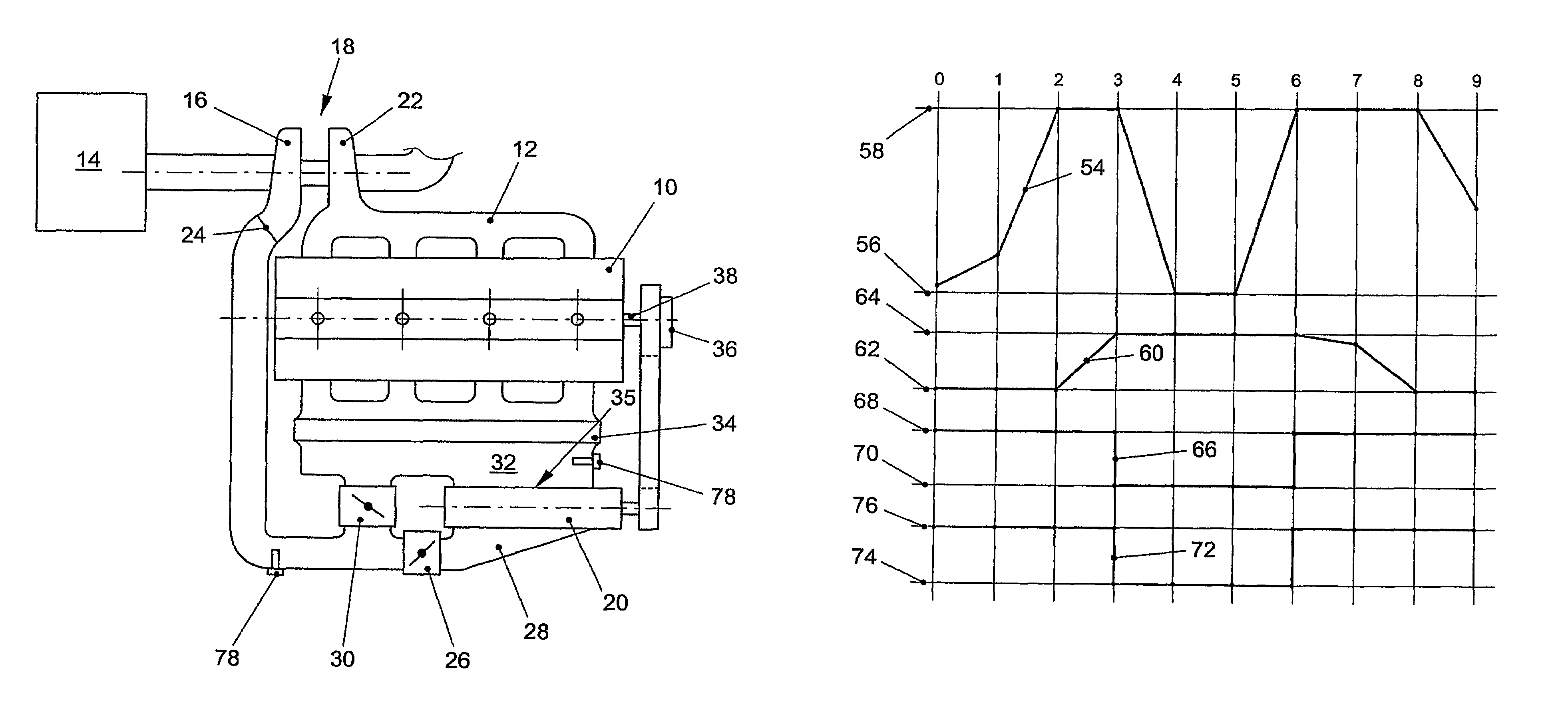 Dual-charged internal combustion engine and method for operating the same