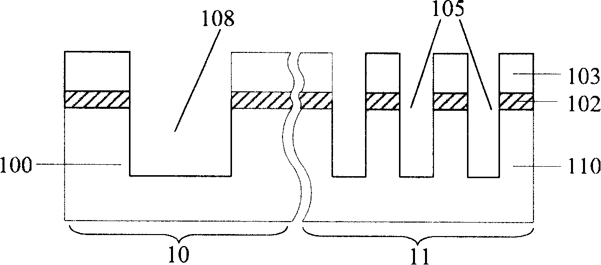 Method for forming device isolation region