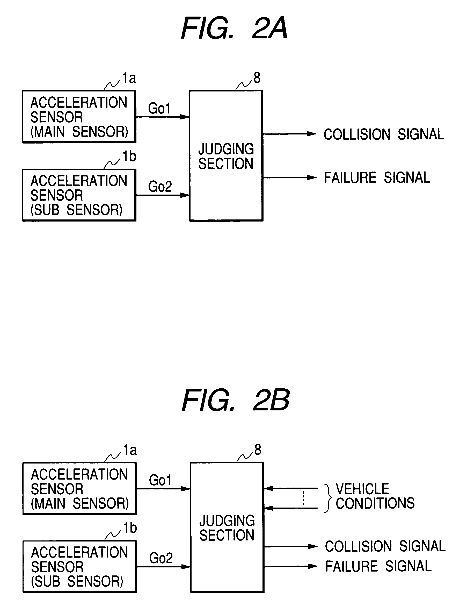 Dynamic quantity sensor