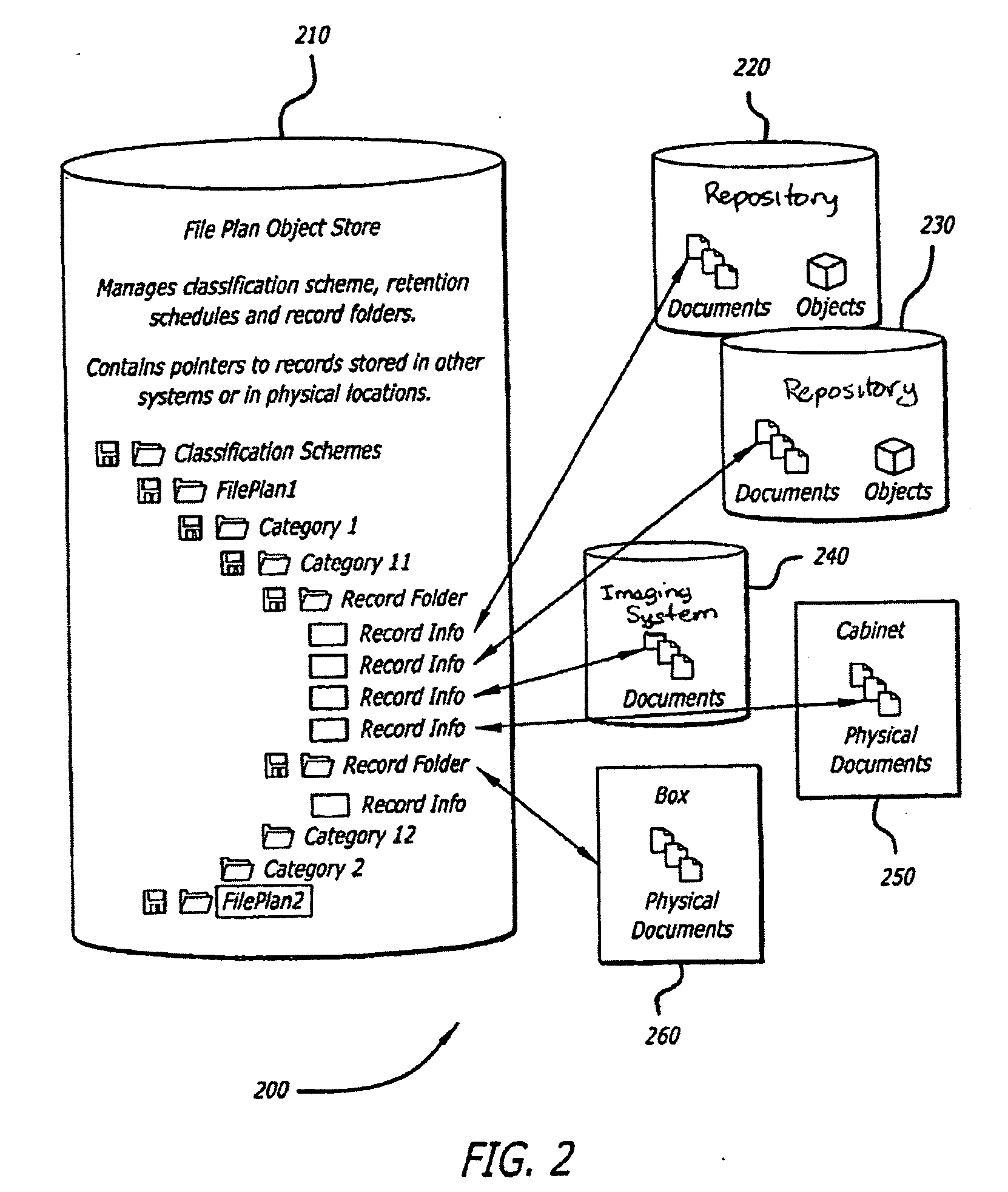 Automated records management with hold notification and automatic receipts