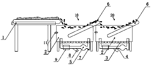 A stem washing method of a temperature gradient type stem washing equipment
