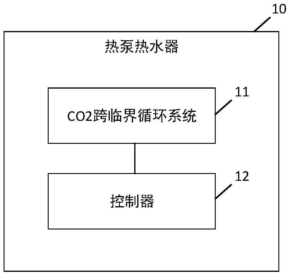 Heat pump water heater and control method thereof