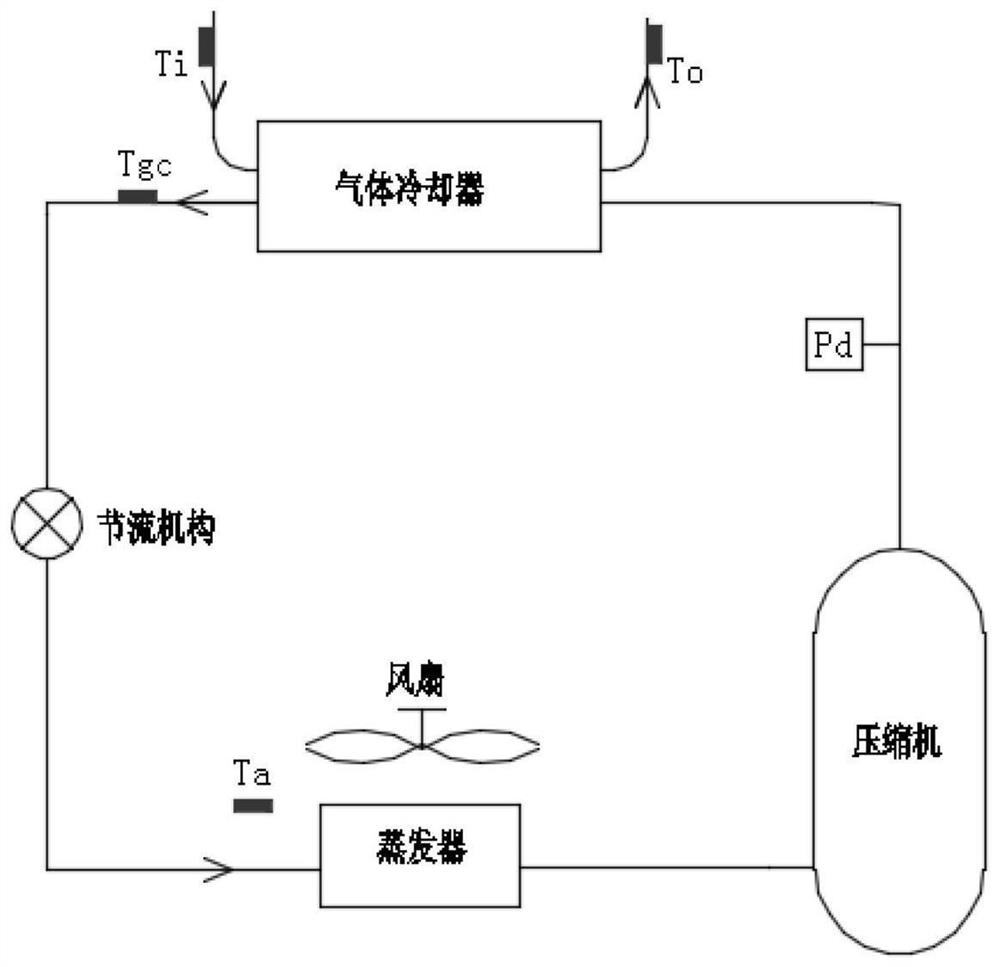 Heat pump water heater and control method thereof