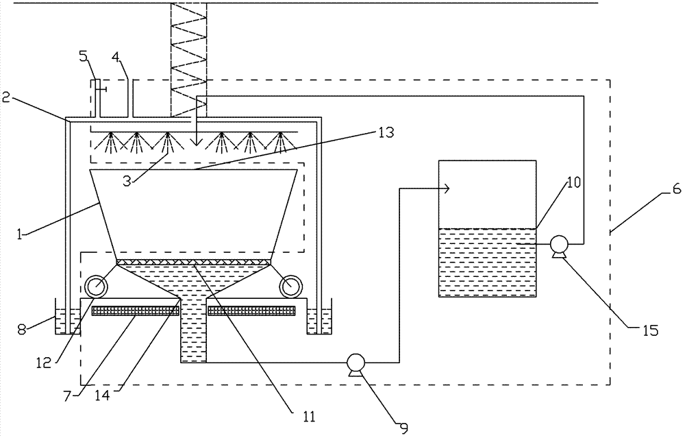 Container type dry fermentation system