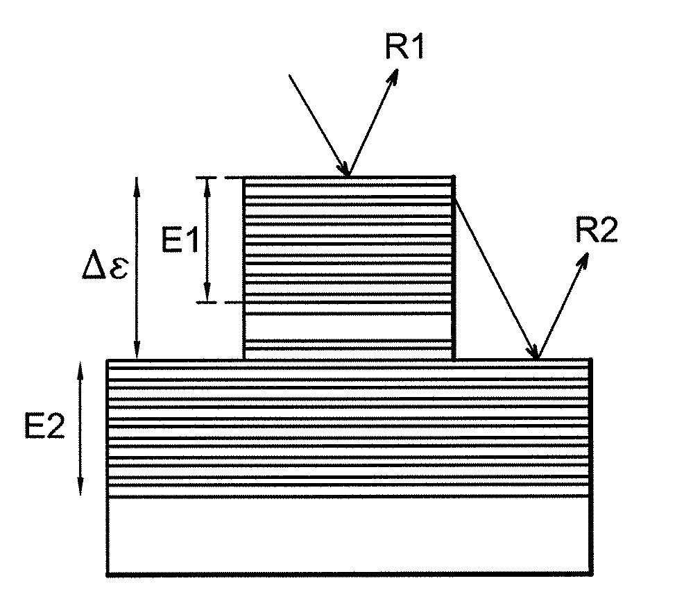 Adjustable Mask Blank Structure for an Euv Phase-Shift Mask