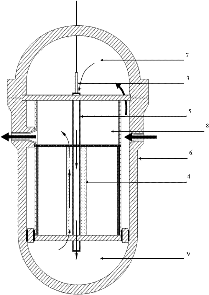 A Dual Zone Fuel Coolant Reverse Flow Fuel Assembly and Supercritical Water Cooled Reactor