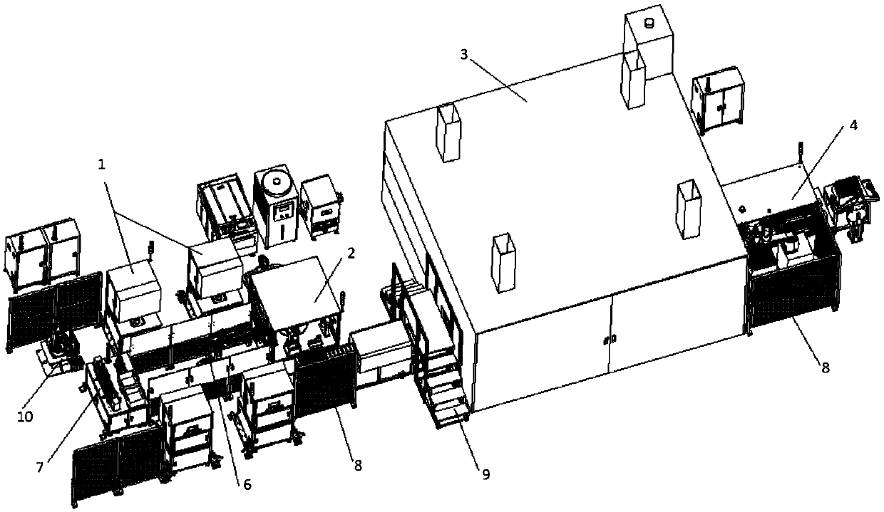 Sodium-nickel battery melt filling and testing line