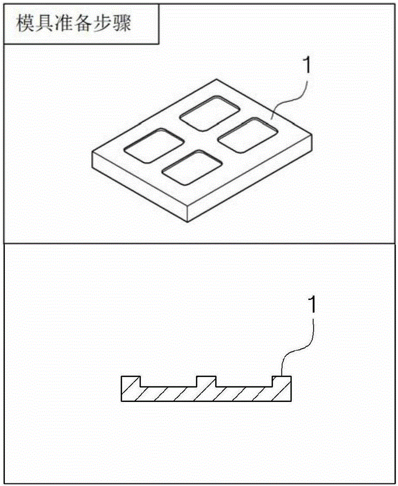 Method for manufacturing brand logo and trademark label using synthetic resin film