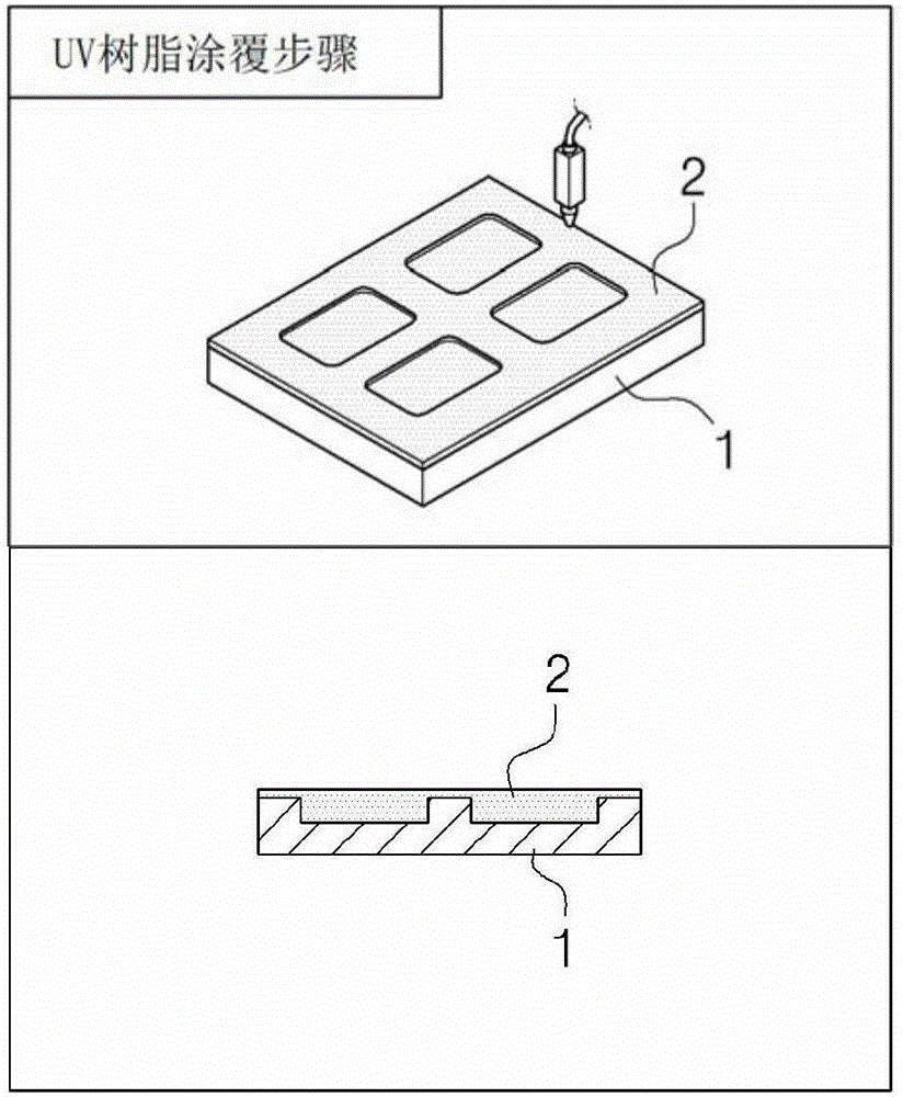 Method for manufacturing brand logo and trademark label using synthetic resin film