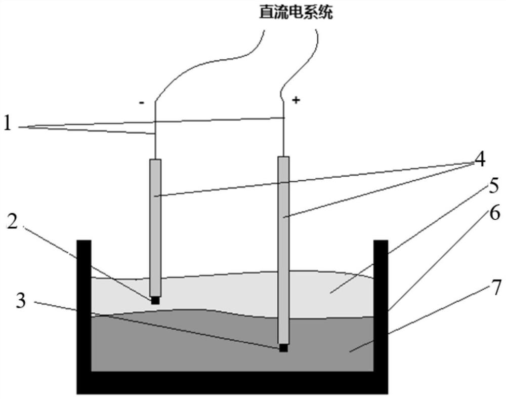 A method for removing and recovering copper in copper-containing molten iron