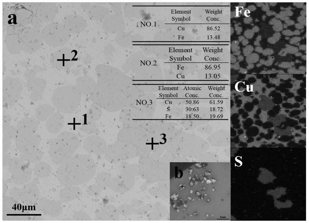 A method for removing and recovering copper in copper-containing molten iron