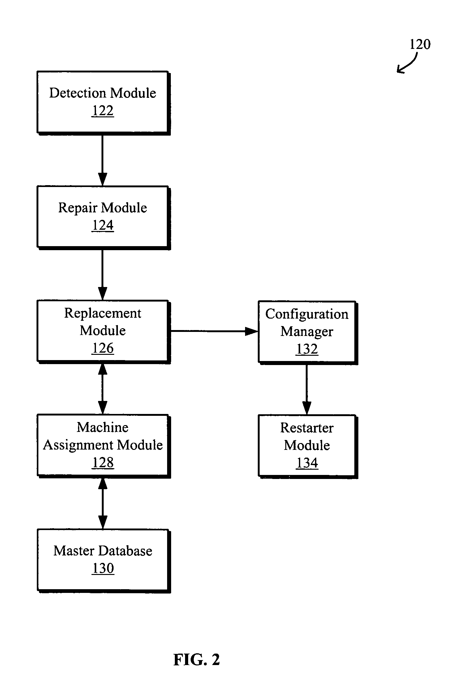 Systems and methods for automatic repair and replacement of networked machines