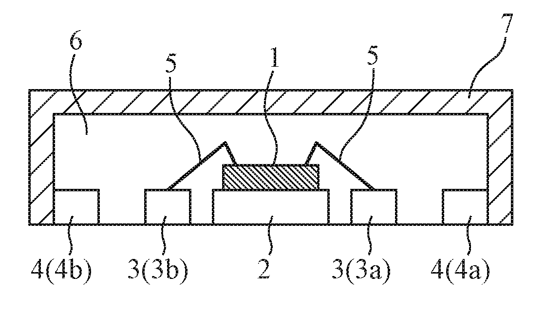 Semiconductor package