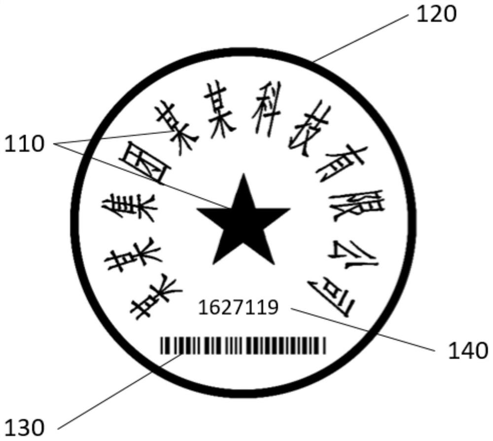 Encrypted seal and bar-shaped data secondary encryption method