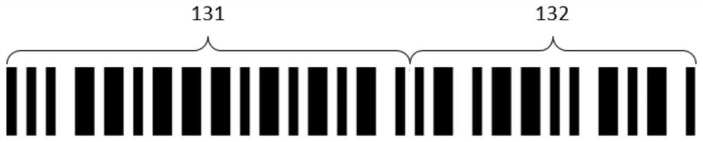 Encrypted seal and bar-shaped data secondary encryption method