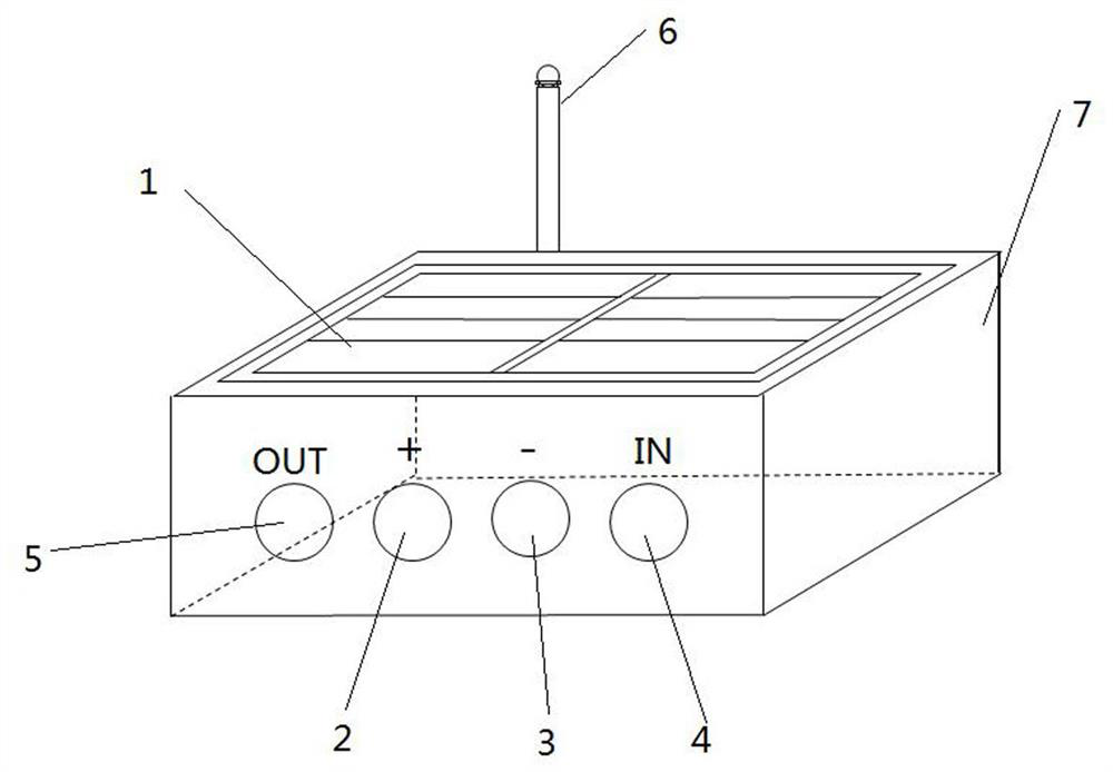 A kind of on-line detection device and cleaning method of surface area gray level of photovoltaic modules