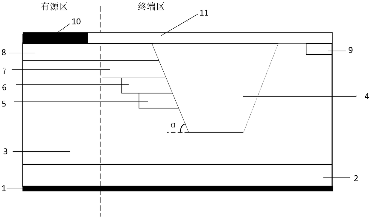 A terminal structure of a power semiconductor device