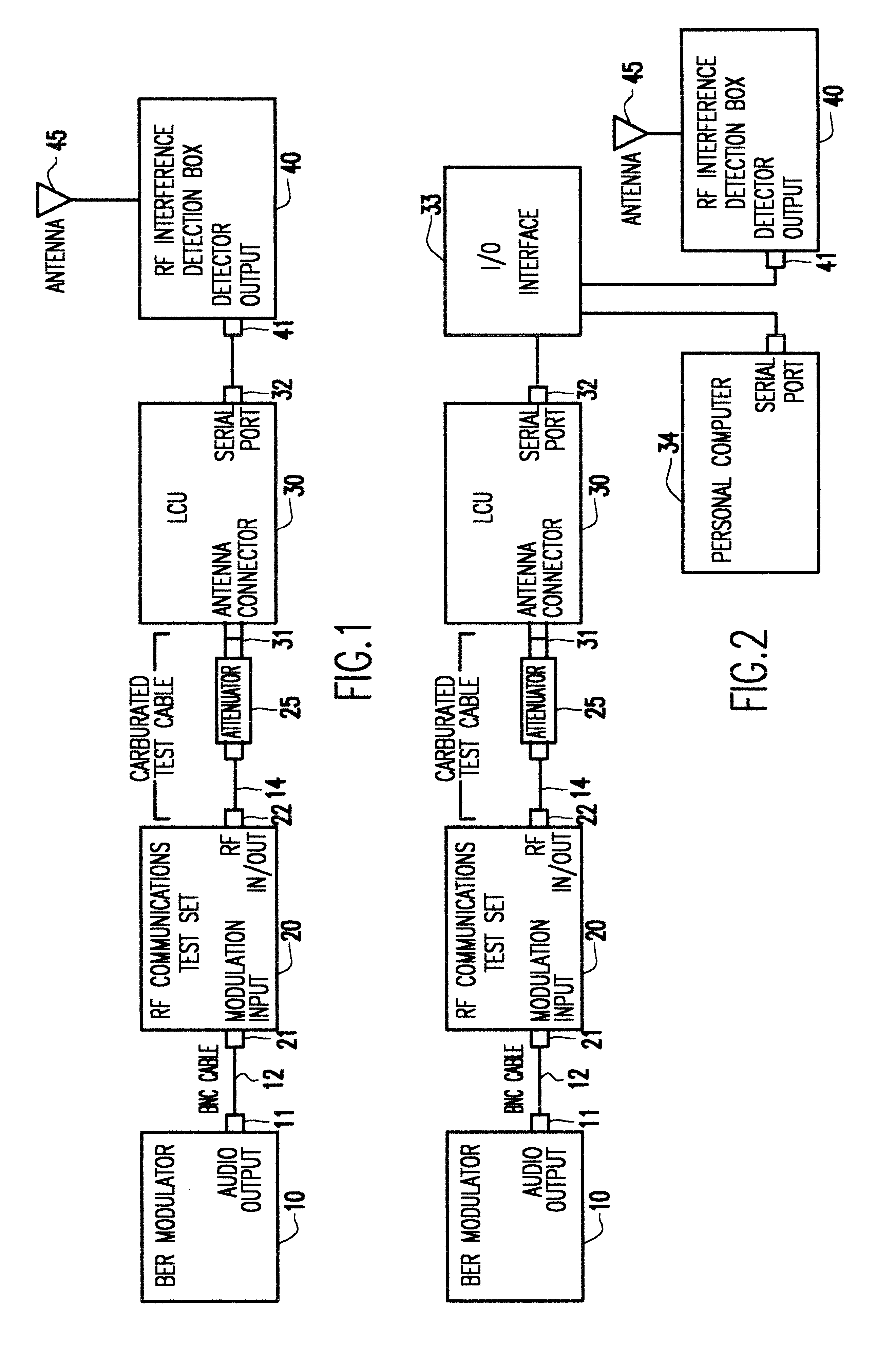 Radio interference detection and screening system for locomotive control unit radios