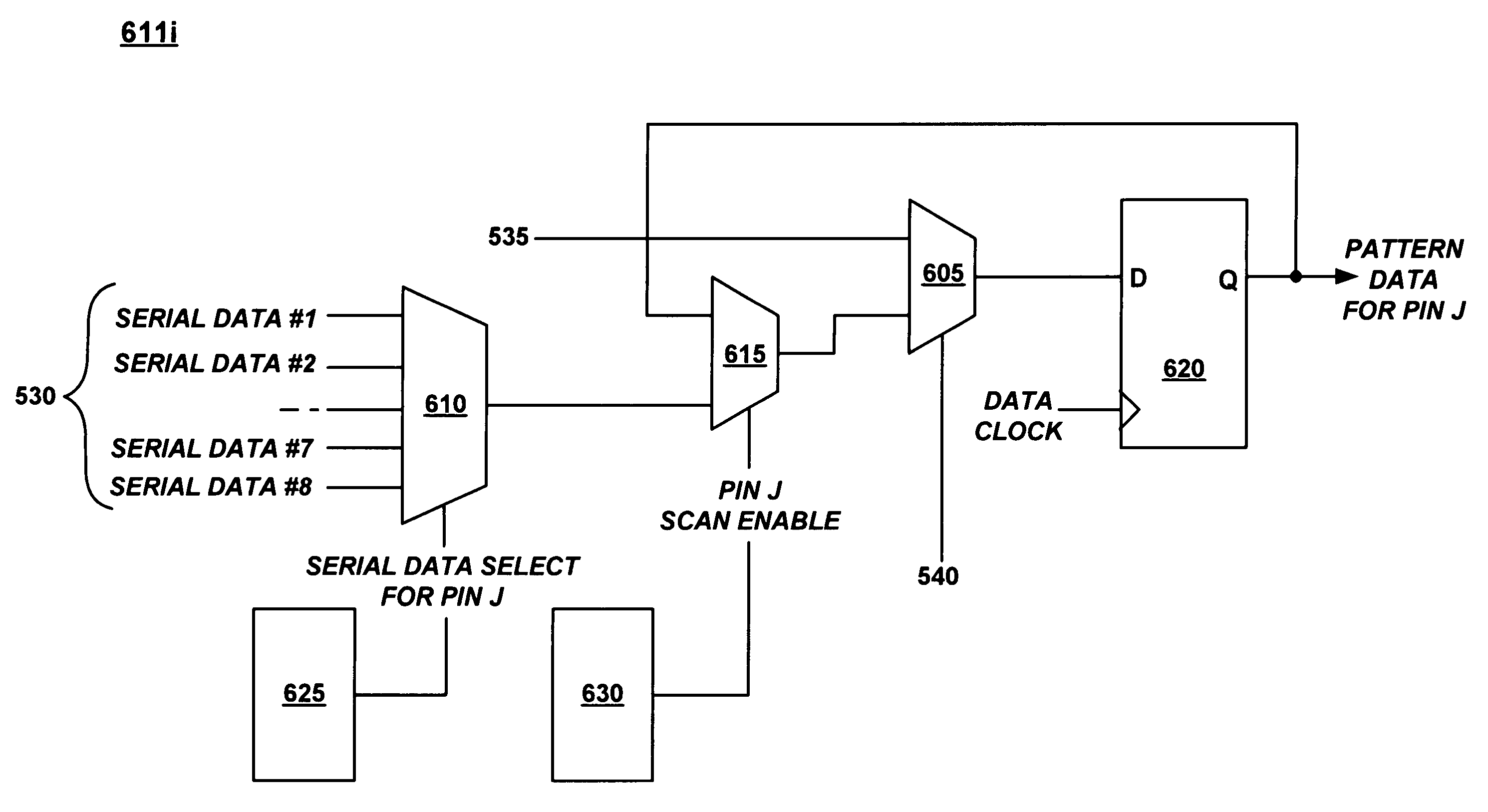 System for dynamic re-allocation of test pattern data for parallel and serial test data patterns