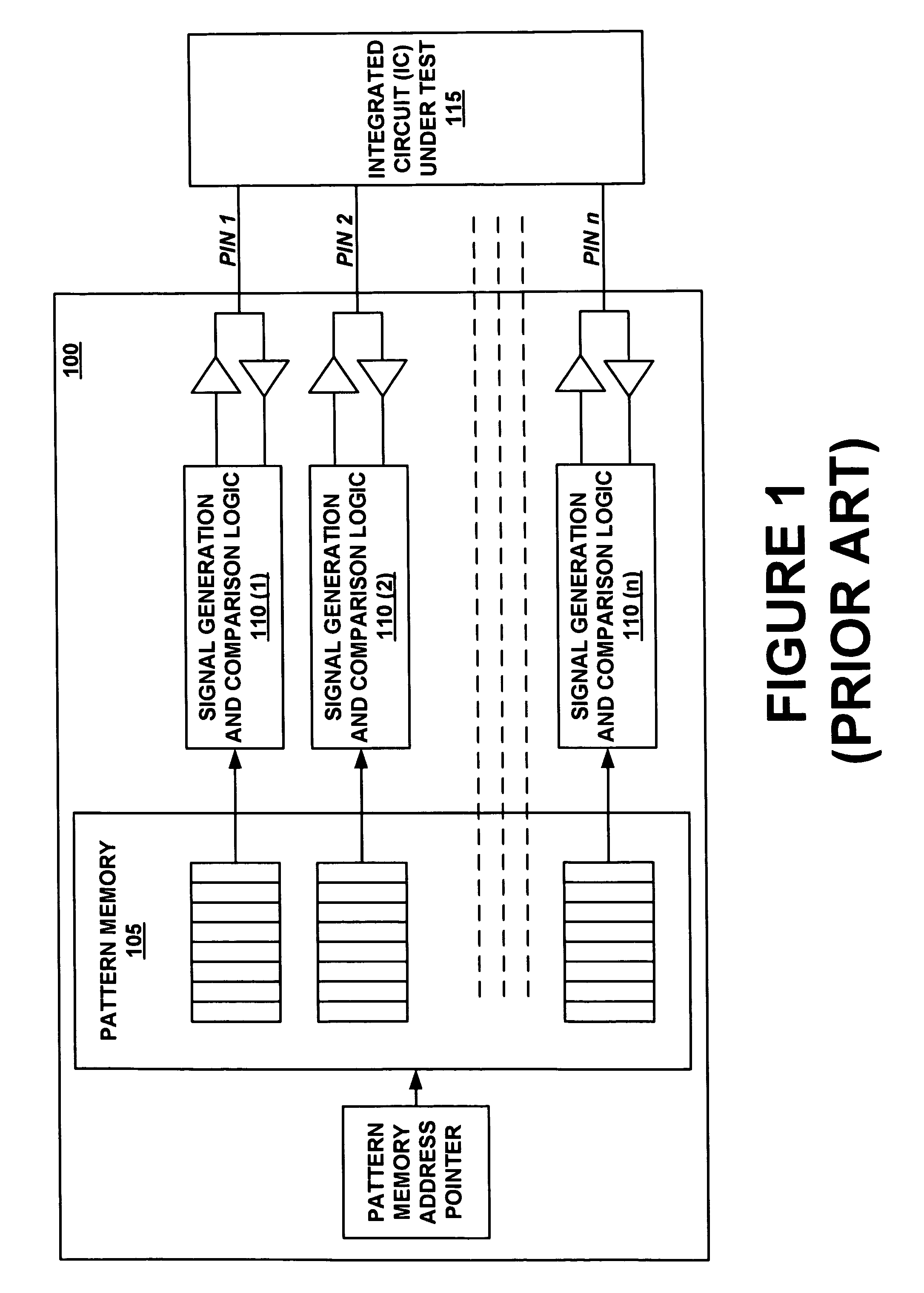 System for dynamic re-allocation of test pattern data for parallel and serial test data patterns
