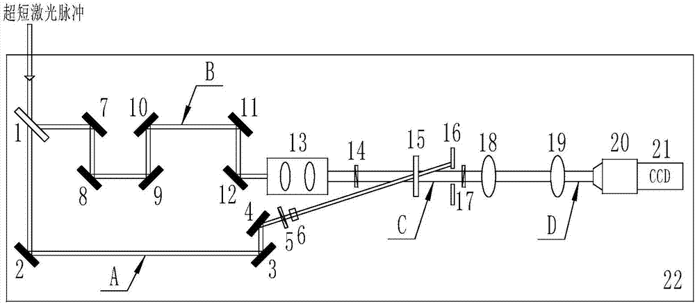 Single-generation ultra-short laser pulse width measurement device and measurement method