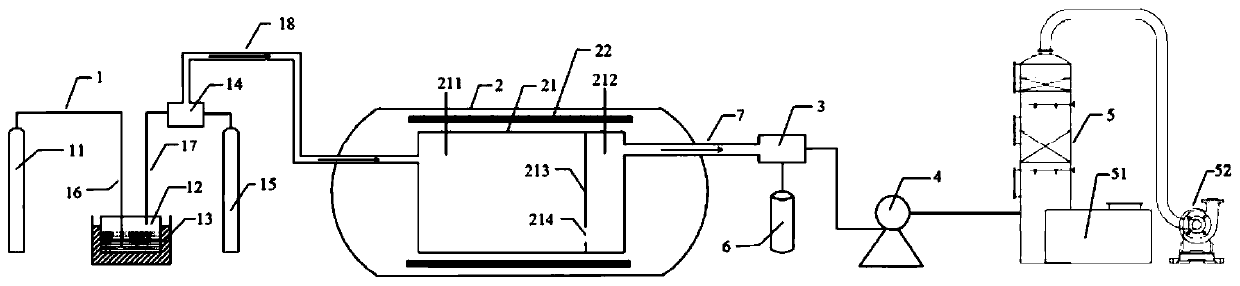 Chemical vapor deposition method and device for preparing polycrystalline silicon carbide