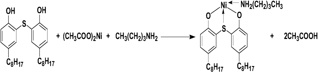Preparation method for 2,2'-thiobis(4-tert-octylphenolato)-n-butylamine nickel(ii)