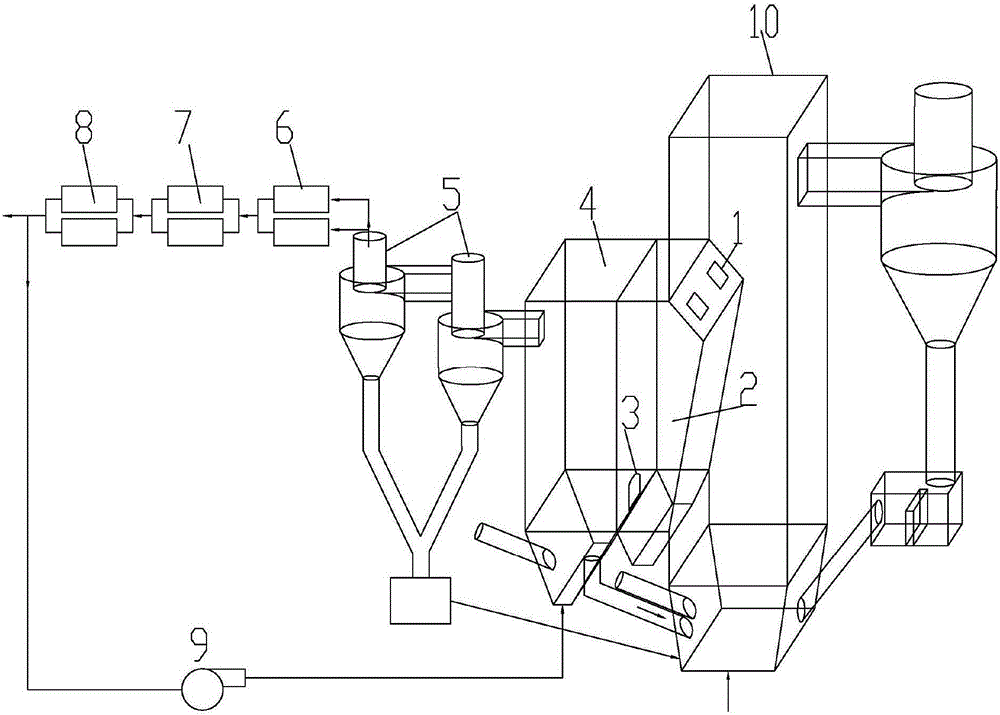 Coal low-temperature pyrolysis-combustion integrated gas tar preparation semi-coking system and method