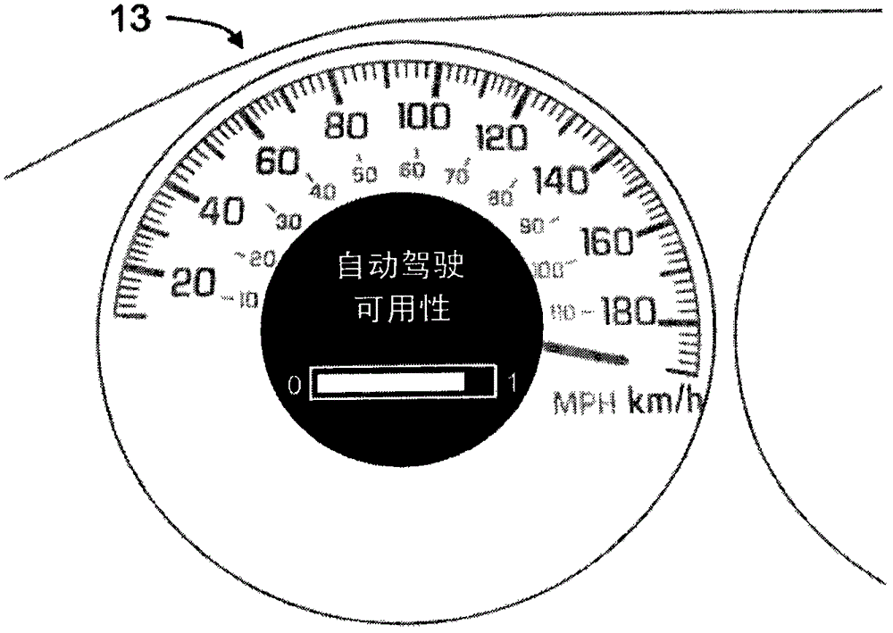 Apparatus and method for continuously establishing boundary for autonomous driving availability and automotive vehicle comprising such apparatus