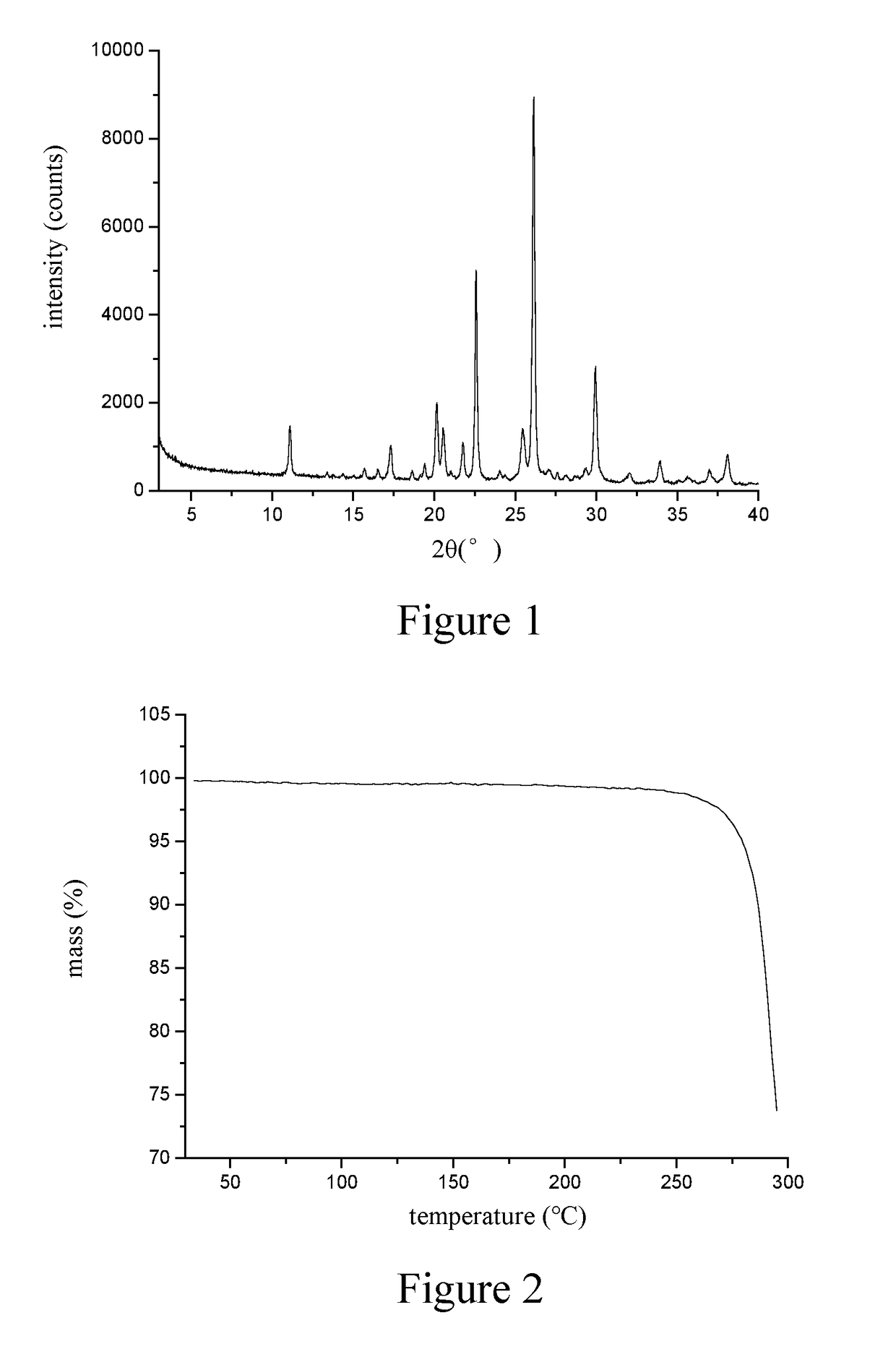 Pyrroloquinoline quinone b crystal form and preparation method therefor