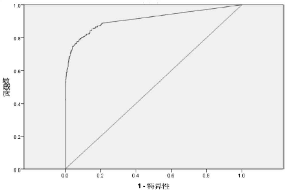 Preparation and application of a gp73 C-terminal antigen