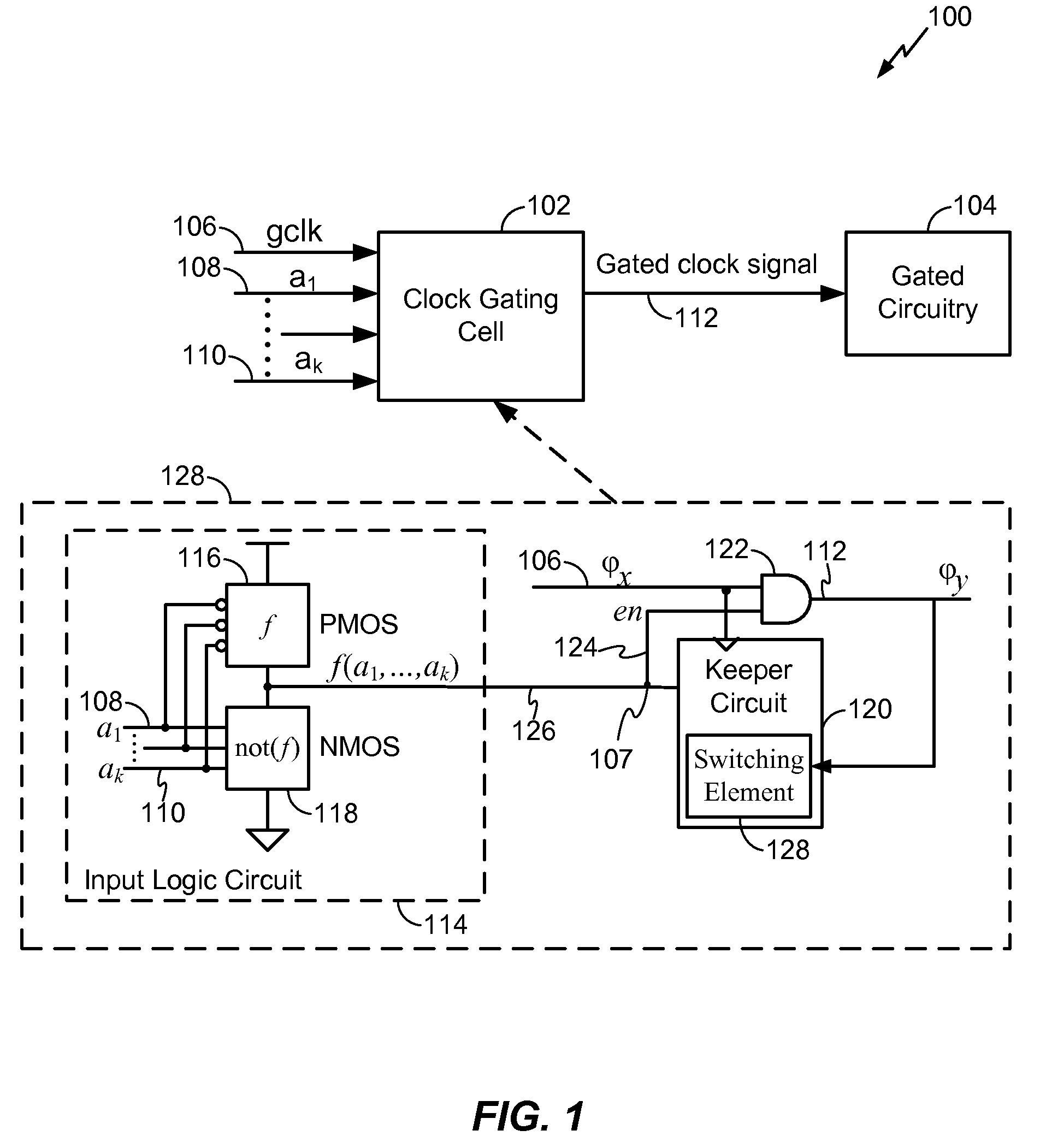 Clock gating system and method