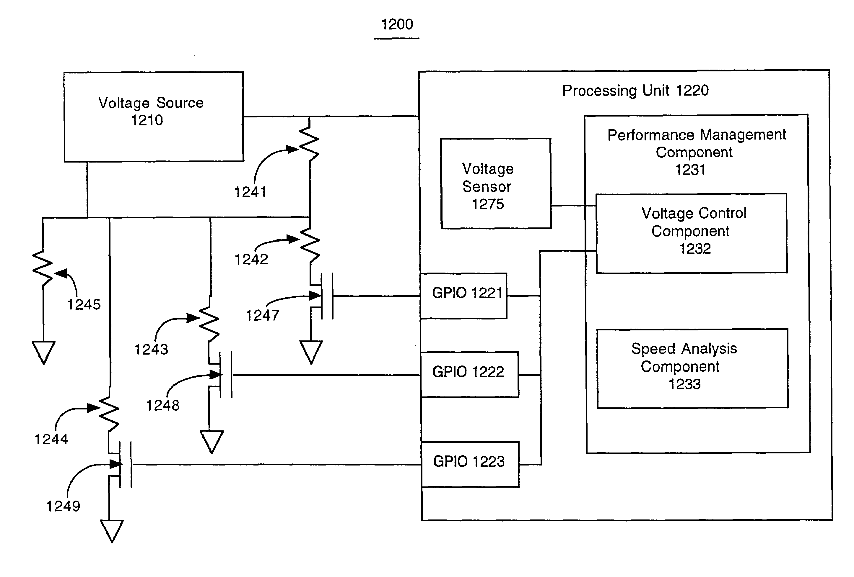 Processor voltage adjustment system and method