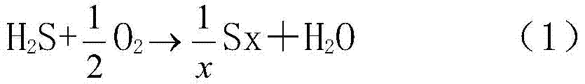 Low sulfur emission sulfur recovery process for low concentration acid gas