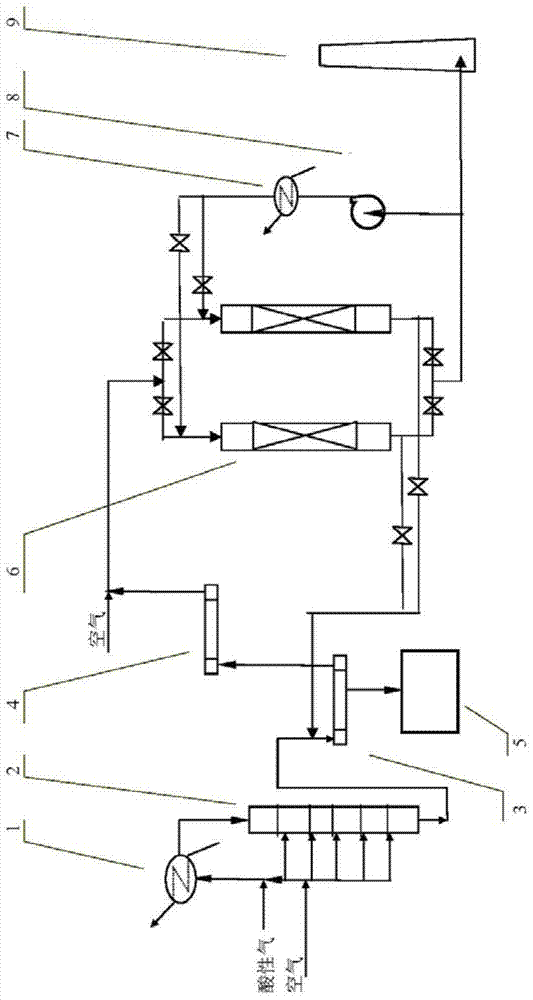 Low sulfur emission sulfur recovery process for low concentration acid gas