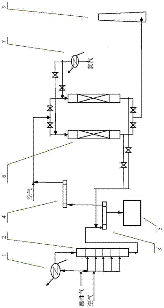 Low sulfur emission sulfur recovery process for low concentration acid gas