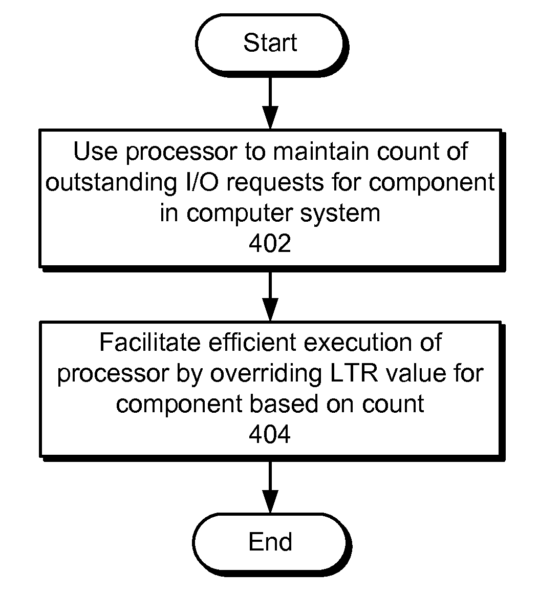 Overriding latency tolerance reporting values in components of computer systems