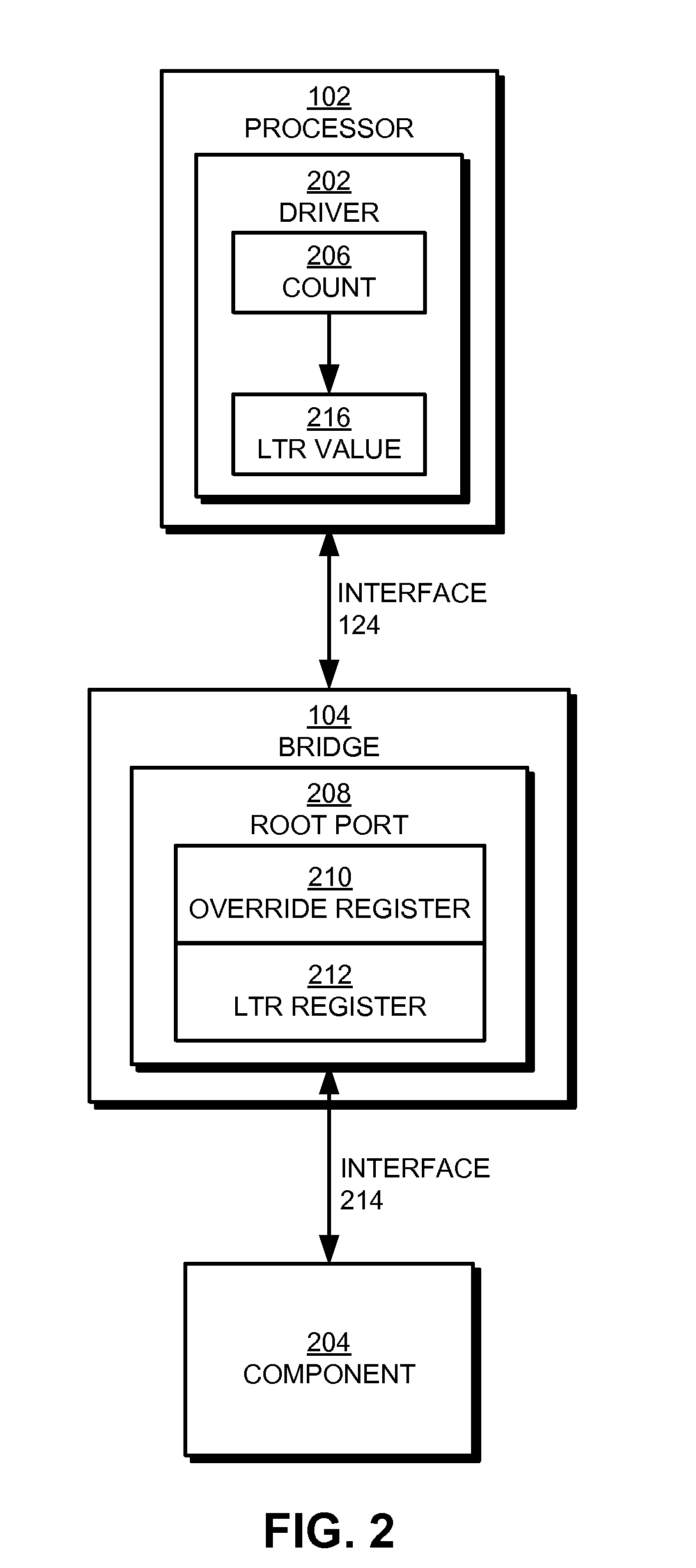 Overriding latency tolerance reporting values in components of computer systems