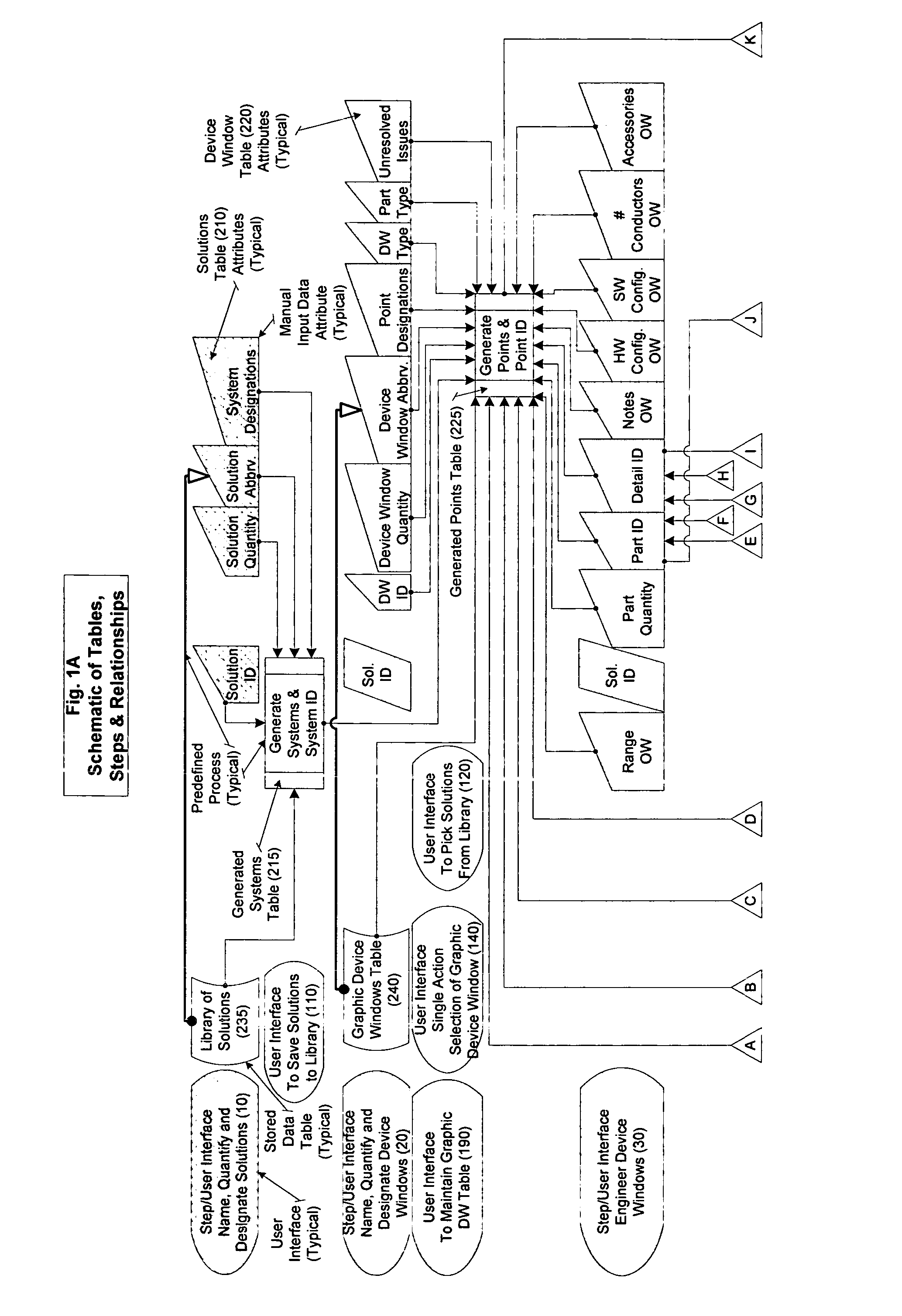 Method for engineering a control system
