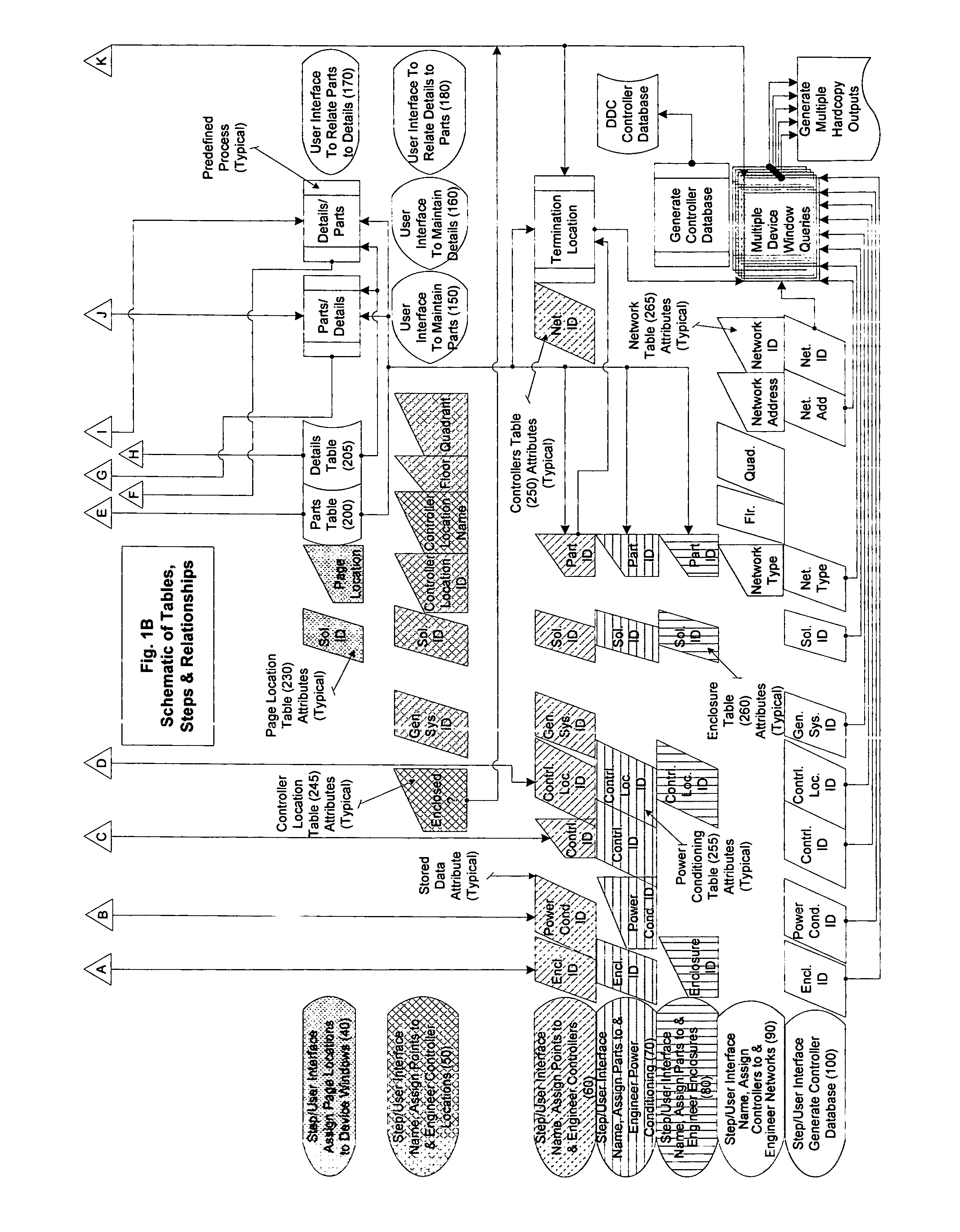 Method for engineering a control system