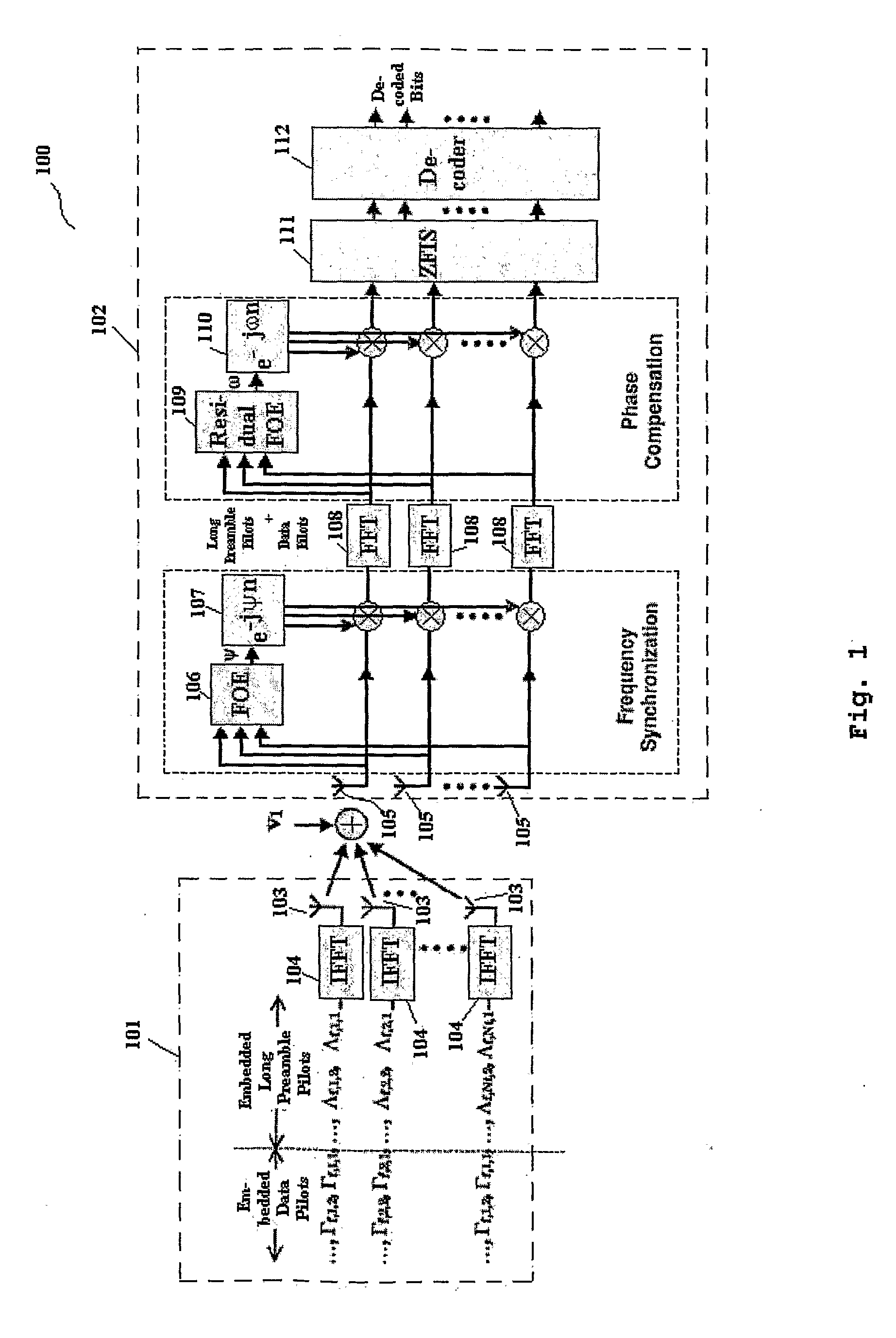 Method for Determining a Residual Frequency Offset, Communication System, Method for Transmitting a Message, Transmitter, Method for Processing a Message and Receiver