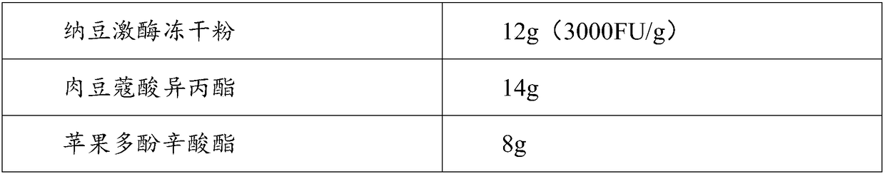 Nattokinase-containing micro-emulsion and preparation method thereof