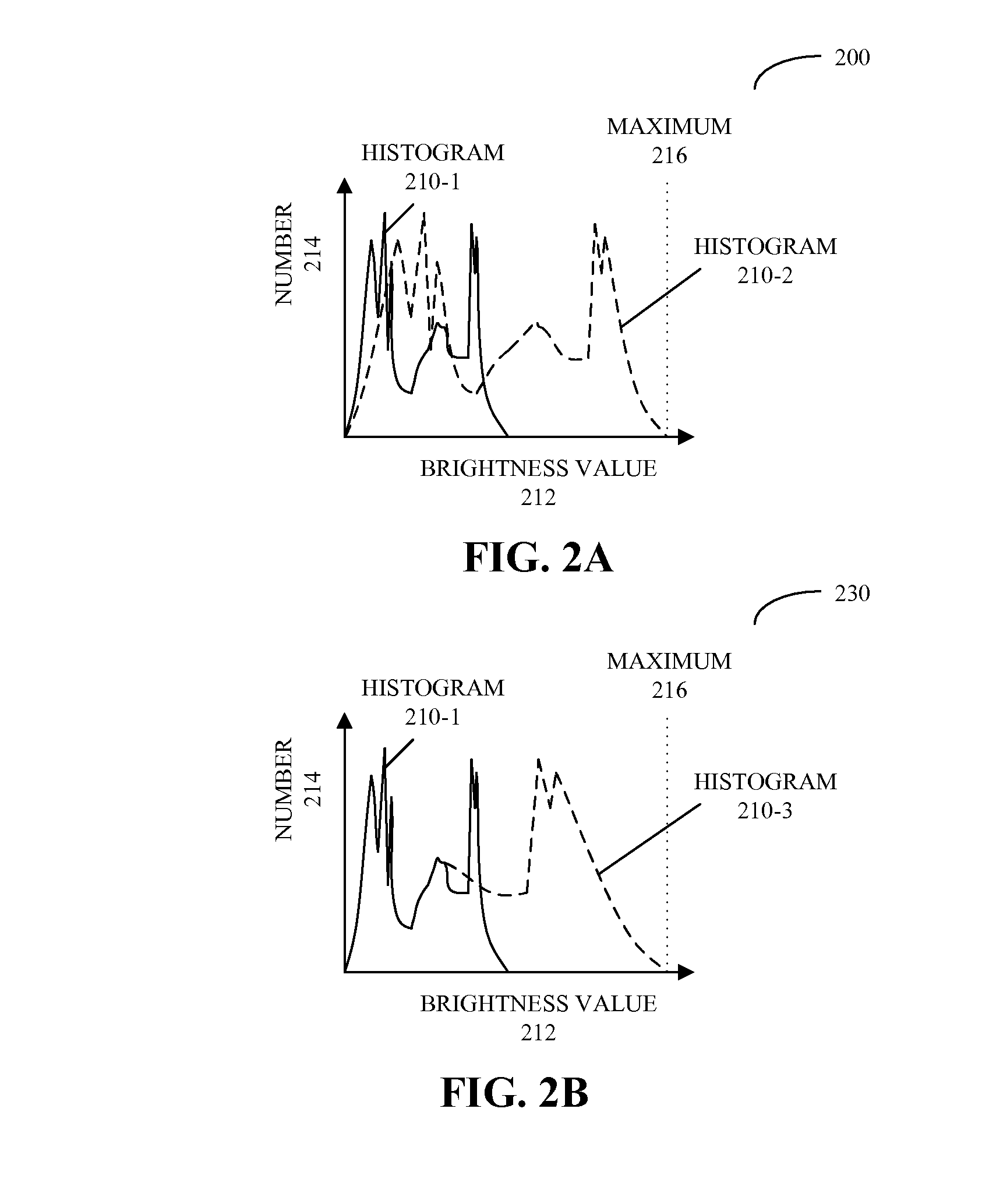 Technique for adjusting white-color-filter pixels