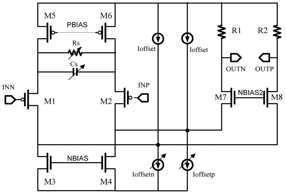 Continuous time balance circuit applied to high-speed serial interface