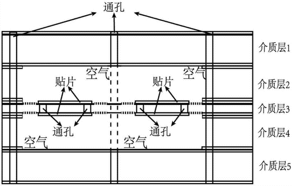 Butler matrix network structure based on medium integrated suspension line